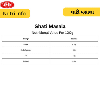 Ghati Masala | Spicy & Aromatic Maharashtrian Blend |