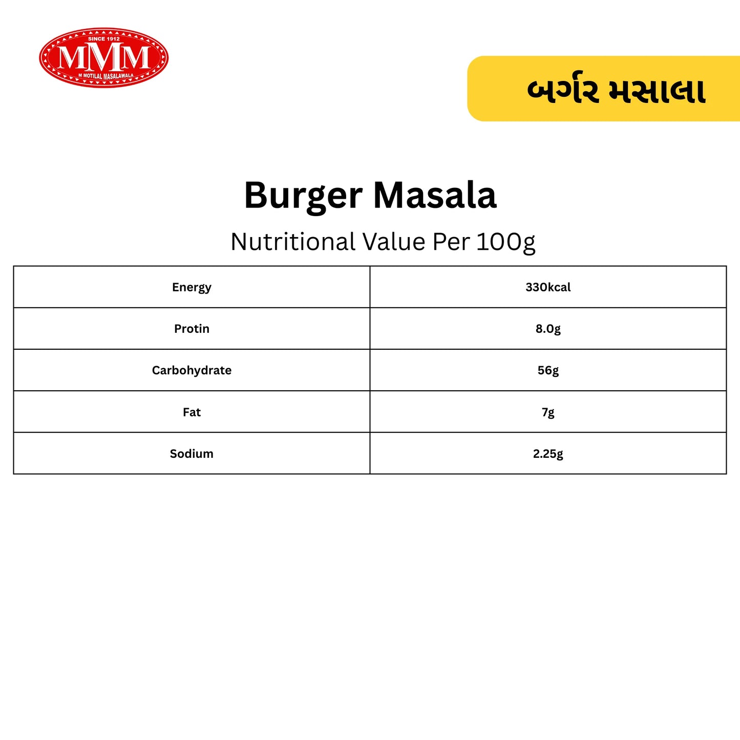 Burger Masala | Perfect Spice Blend for Juicy Burgers |