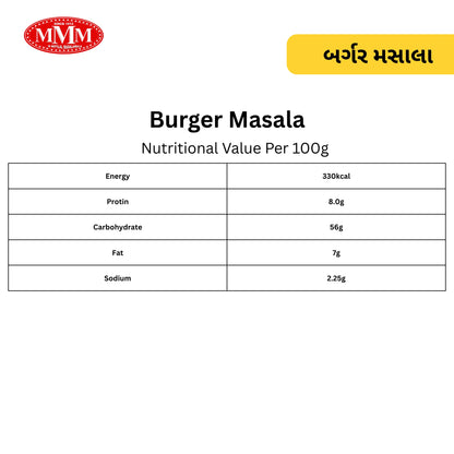 Burger Masala | Perfect Spice Blend for Juicy Burgers |