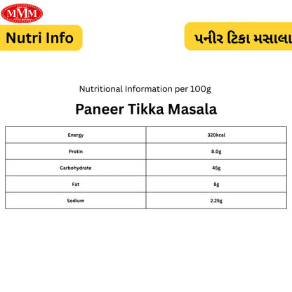 Paneer Tikka Masala | Authentic Tandoori Flavor|